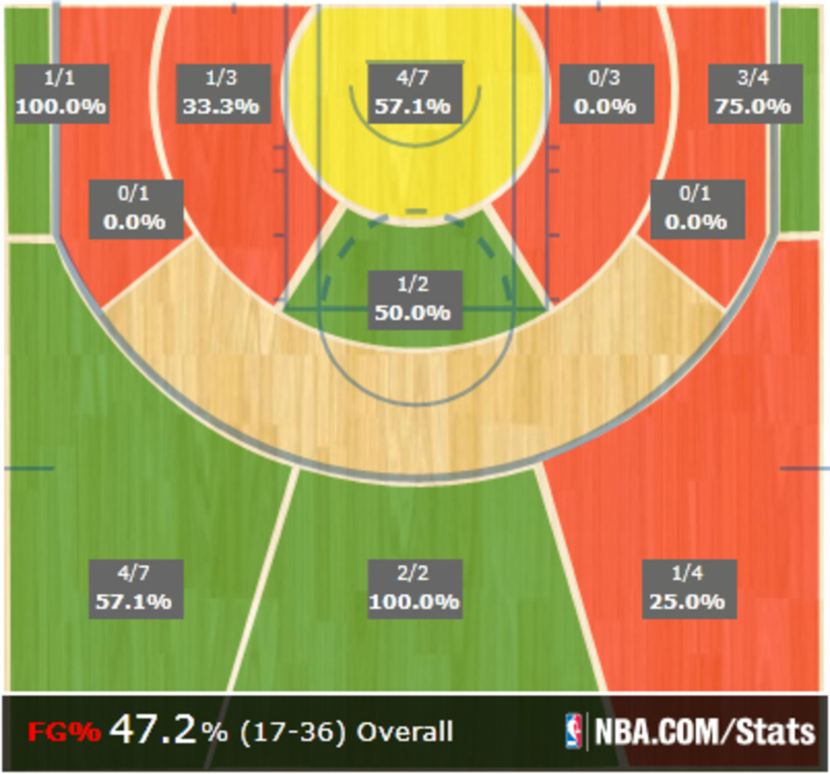 kyrie-irving-1